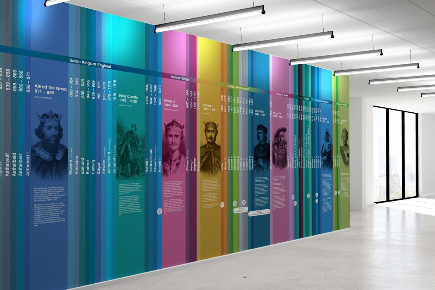 Educational Program Display Educational wall graphics and school displays from MX Display
