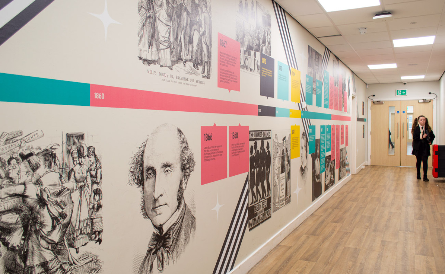 History Wall Design DESIGN DESIGN • MORRIS MOOR HISTORY WALL